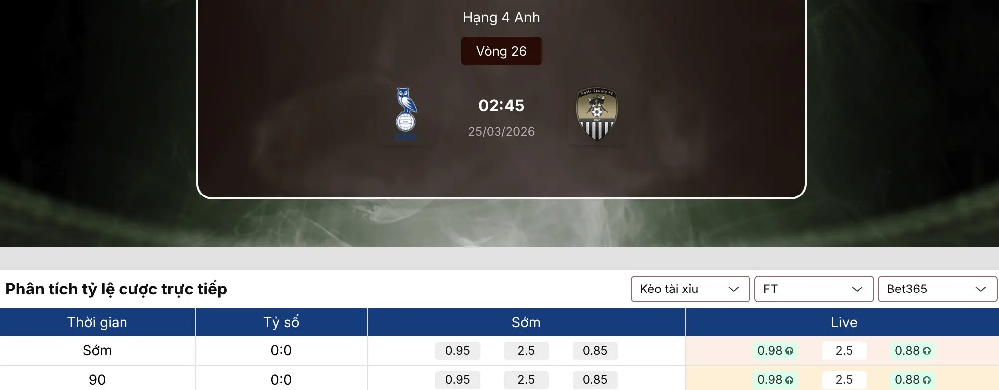 Soi kèo